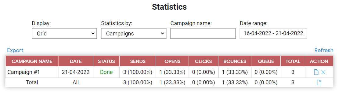 MailBrother campaign statistics inside Gmail